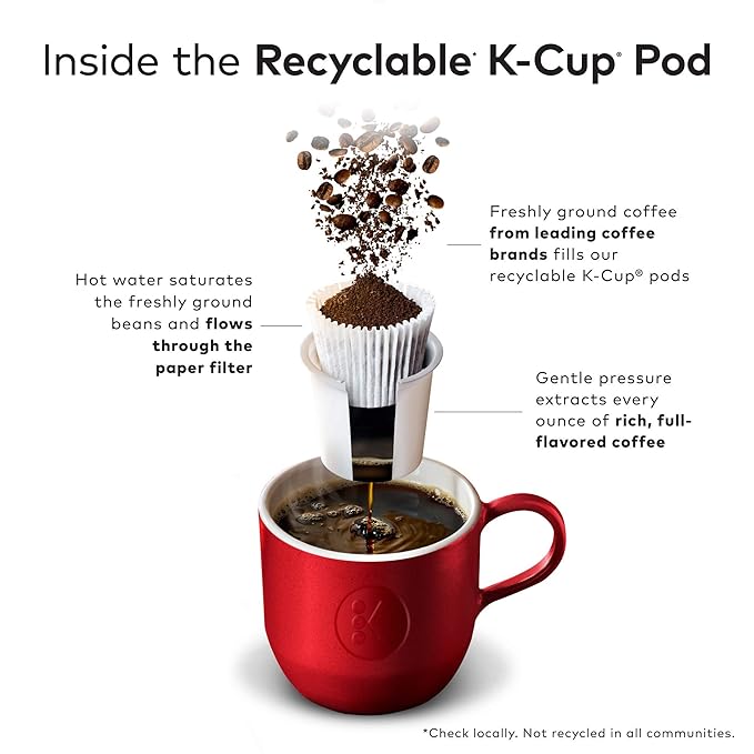 Maple Pecan Coffee