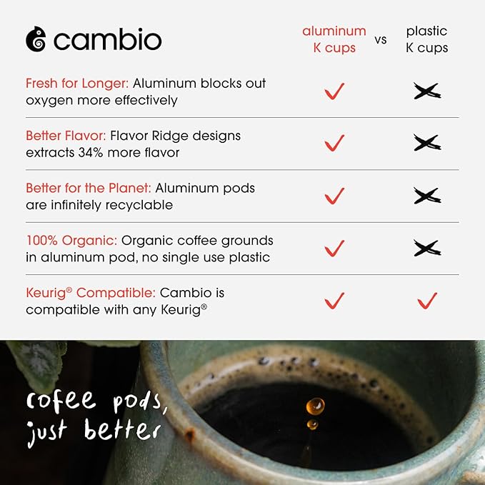 Cambio Roasters Hazelnut Light Roast Organic Coffee Pods - The Only Organic Recyclable Aluminum Coffee Pods, Small Batch Roasted, Keurig Compatible, Nutty Flavor & Longer Lasting Freshness, 60 Count