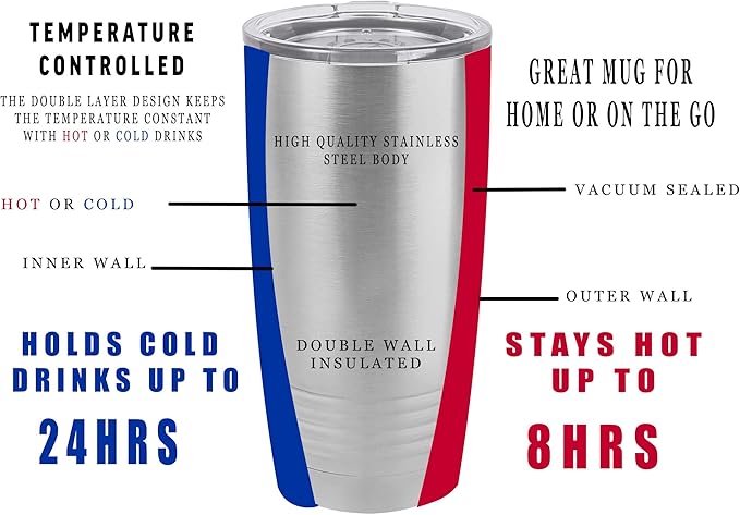 Rogue River Tactical USA Flag Veteran 20 Oz. Travel Tumbler Mug Cup w/Lid Vacuum Insulated Hot or Cold Military Vet Gift (Red)
